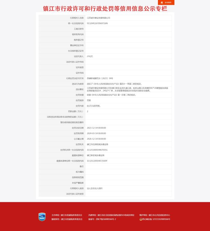江苏斌宇建设发展有限公司被罚款2万元