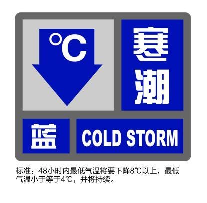 寒潮蓝色预警拉响，崇明48小时最低气温降幅可达8-9℃！