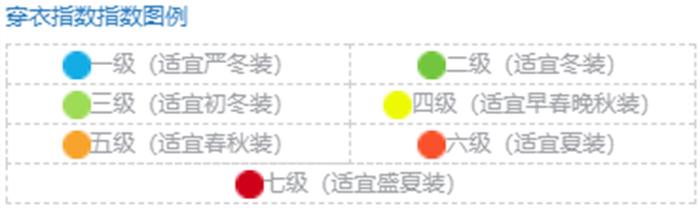 冷空气接连发力，气温持续下降！河北未来三天天气预报→