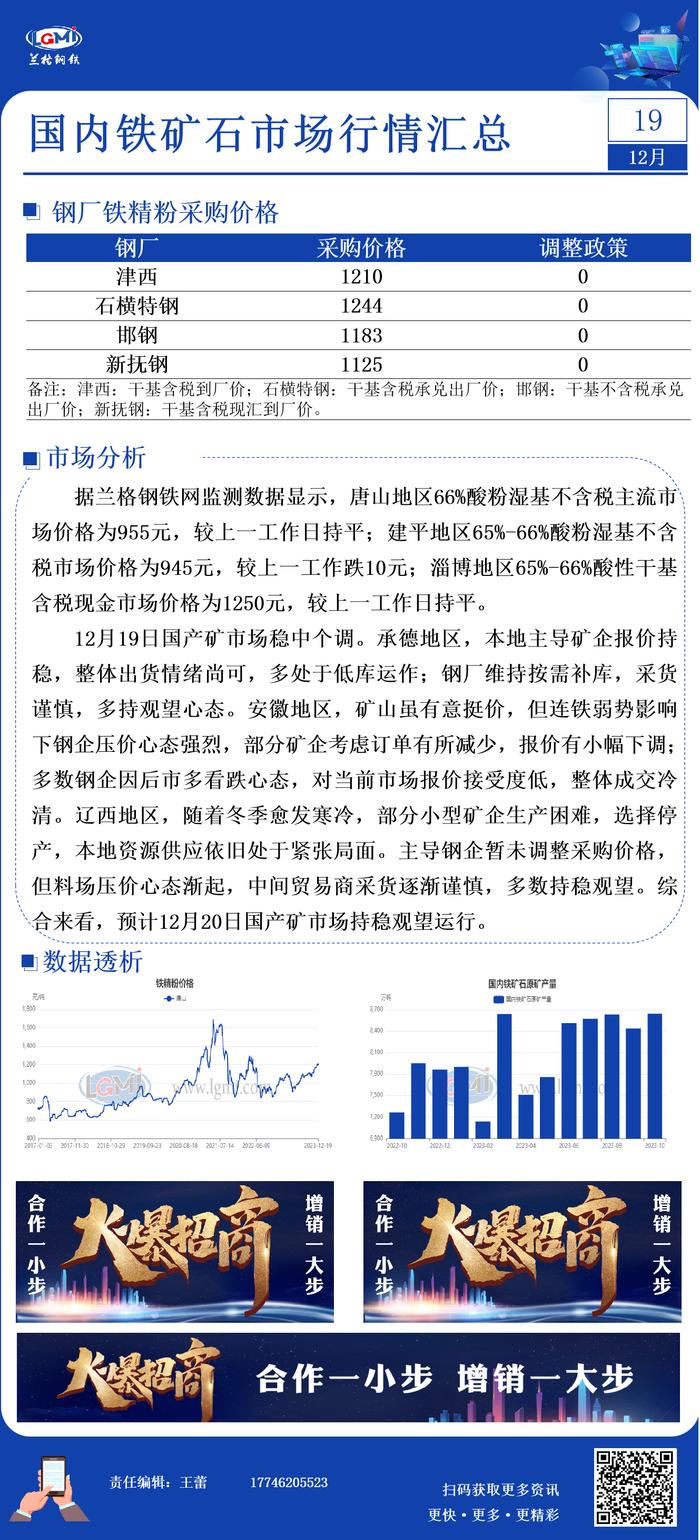 12月19日国内铁矿石市场行情汇总