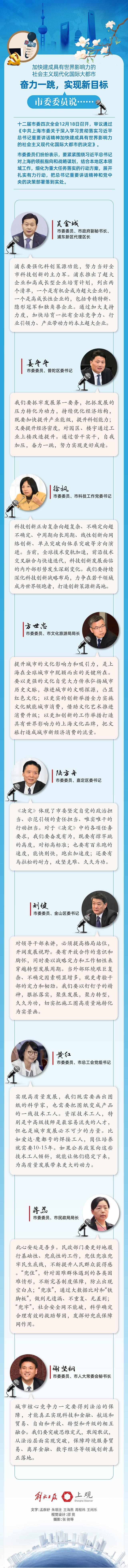 市委委员热议“奋力一跳，实现新目标”，上海要这样贯彻落实总书记重要讲话
