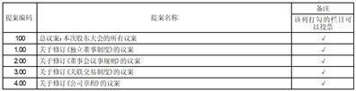 濮阳濮耐高温材料（集团）股份有限公司关于2024年度向控股子公司提供融资担保的公告