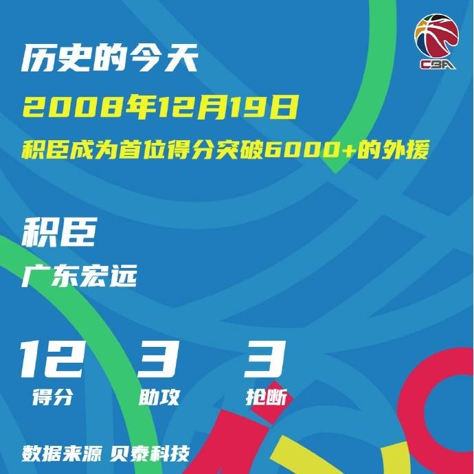 15年前的今天：广东名宿积臣成为CBA历史首个6000分外籍球员