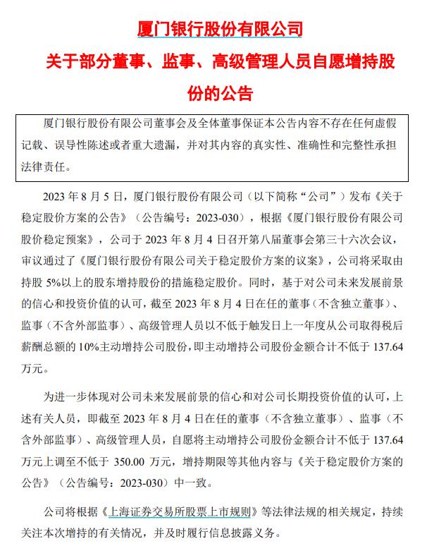 厦门银行：部分董监高自愿增持金额从不低于137.64万元上调至不低于350万元