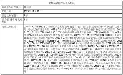 汇添富稳裕30天滚动持有债券型证券投资基金基金经理变更公告