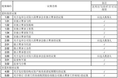 甘肃工程咨询集团股份有限公司关于召开2023年第五次临时股东大会的提示性公告