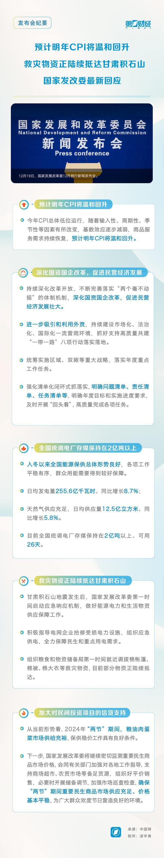 预计明年CPI将温和回升、救灾物资正陆续抵达……国家发改委最新回应丨发布会纪要