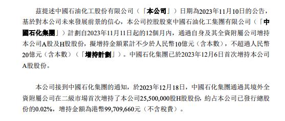 地缘冲突致能源价格震荡加剧 中石化H股获大股东增持近1亿港元