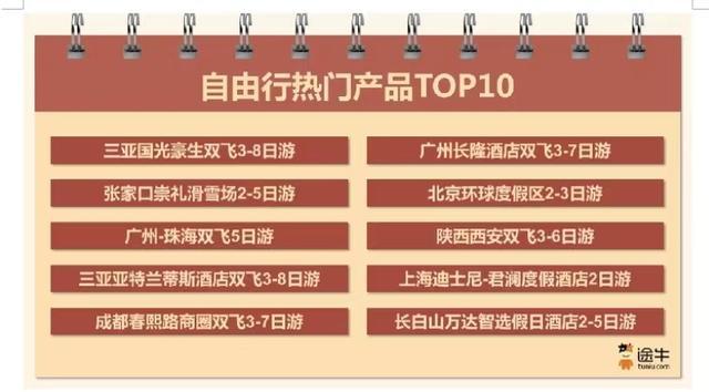 看日出、观烟花、追演唱会，年轻人打造满满跨年仪式感