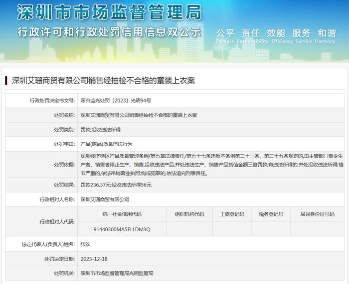 深圳艾珊商贸有限公司销售经抽检不合格的童装上衣案