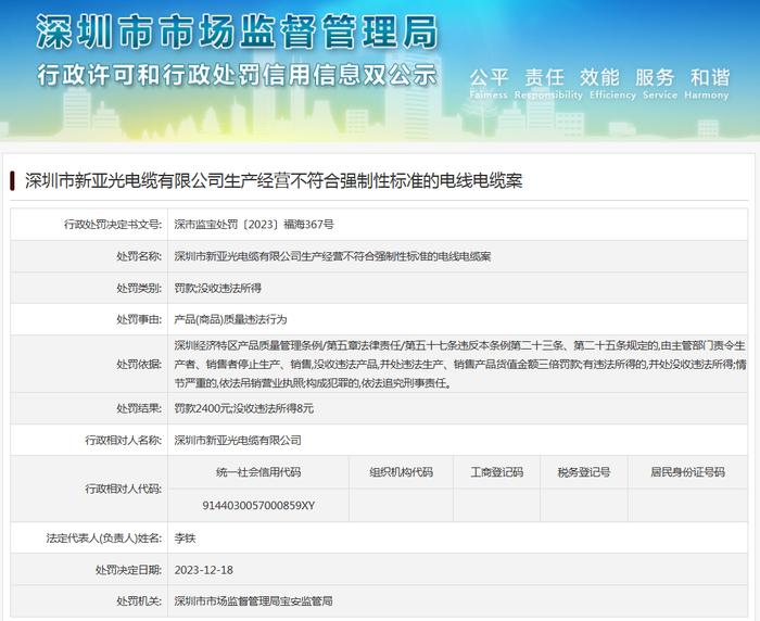 深圳市新亚光电缆有限公司生产经营不符合强制性标准的电线电缆案