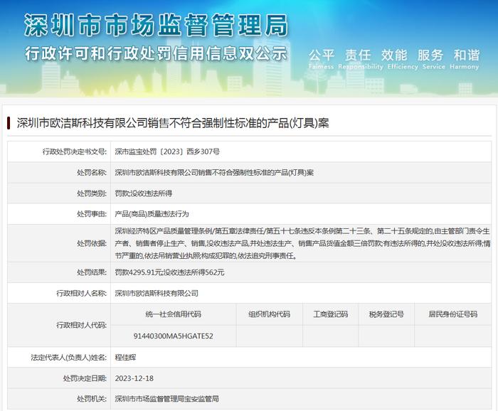 深圳市欧洁斯科技有限公司销售不符合强制性标准的产品(灯具)案