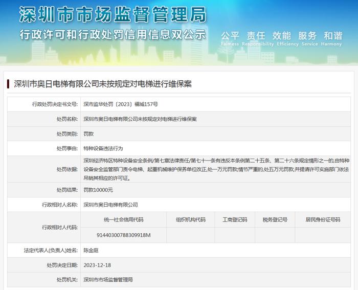深圳市奥日电梯有限公司未按规定对电梯进行维保案