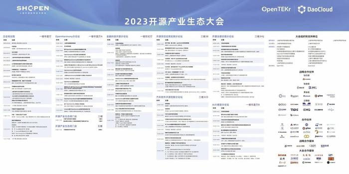 2023 开源产业生态大会在上海成功召开