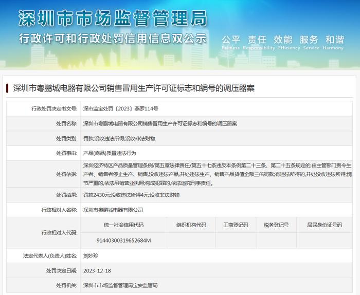 深圳市粤鹏城电器有限公司销售冒用生产许可证标志和编号的调压器案