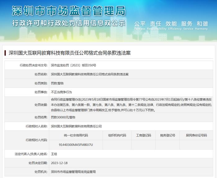 深圳国大互联网教育科技有限责任公司格式合同条款违法案