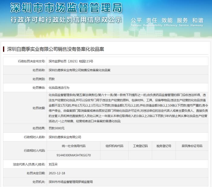 深圳白鹿季实业有限公司销售没有备案化妆品案