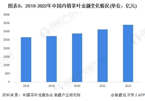 国际茶叶价格大跌，乌干达茶叶收购价腰斩【附中国茶叶需求分析】