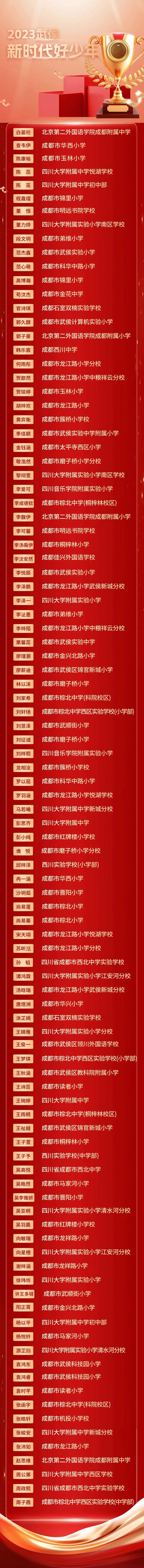 2023武侯新时代好少年名单出炉