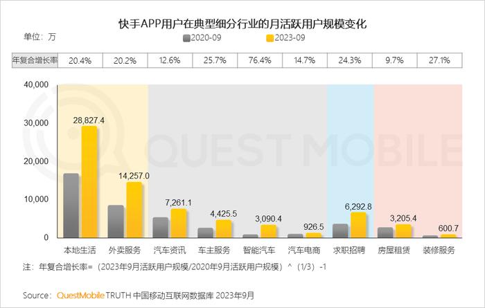 《中国互联网核心趋势年度报告》：新线市场成品牌增长新引擎