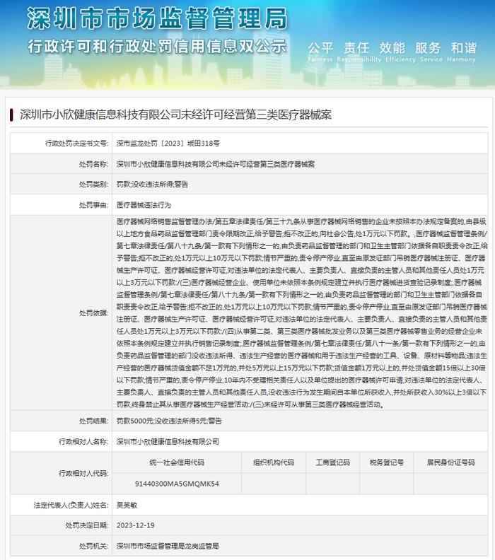 深圳市小欣健康信息科技有限公司未经许可经营第三类医疗器械案