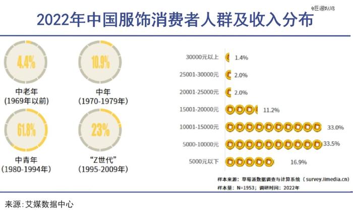 李宁安踏们的冬天来了