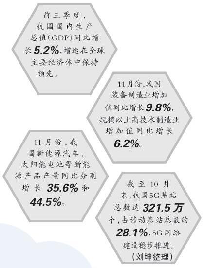 【贯彻落实中央经济工作会议精神系列报道】 中国经济巨轮向“新”而行——以科技创新引领现代化产业体系建设