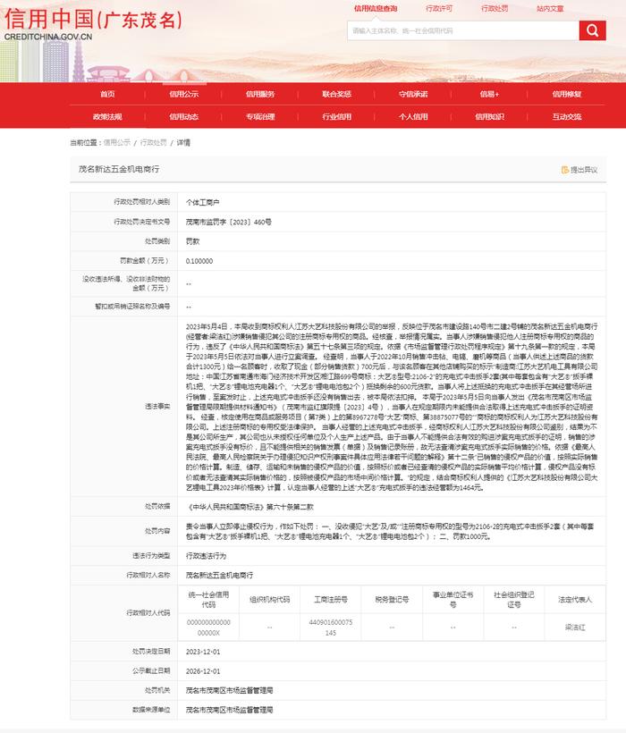 茂名新达五金机电商行涉嫌销售侵犯其公司的注册商标专用权的商品案