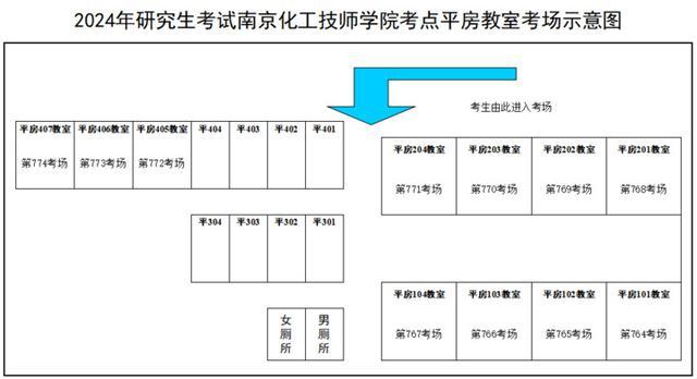 本周六开考！考研人，南京考点分布图来了，明天可看考点