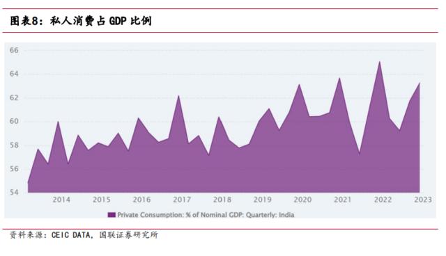 连涨八年，2024年印度股市还能跑赢吗？