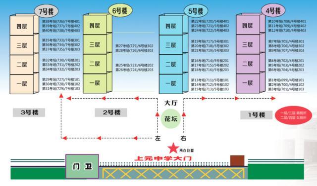 本周六开考！考研人，南京考点分布图来了，明天可看考点