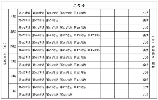 本周六开考！考研人，南京考点分布图来了，明天可看考点