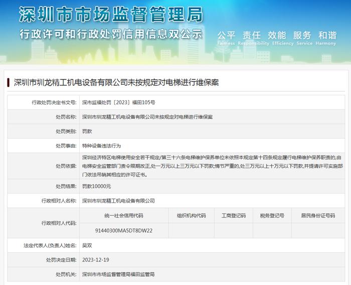 深圳市圳龙精工机电设备有限公司未按规定对电梯进行维保案