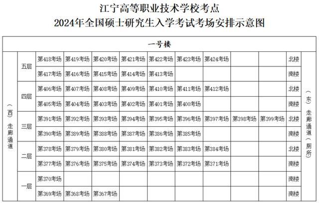 本周六开考！考研人，南京考点分布图来了，明天可看考点