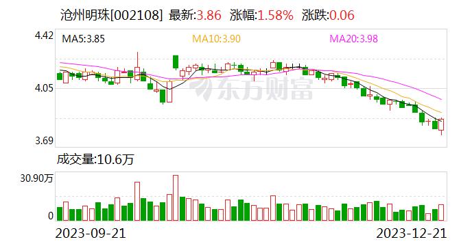 沧州明珠：公司目前的主要产品包括 PE 塑料管道、BOPA 薄膜和锂电池隔膜