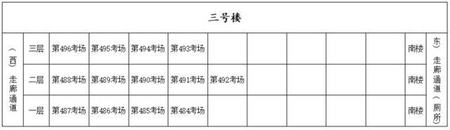 本周六开考！考研人，南京考点分布图来了，明天可看考点