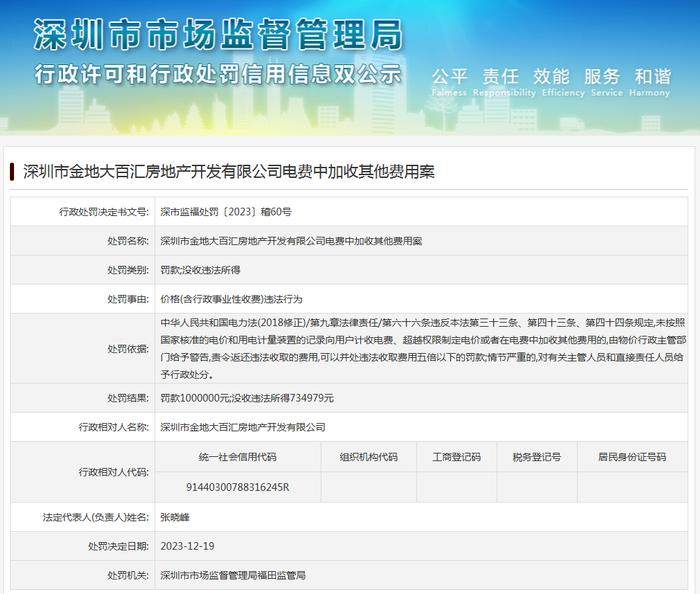 深圳市金地大百汇房地产开发有限公司电费中加收其他费用案