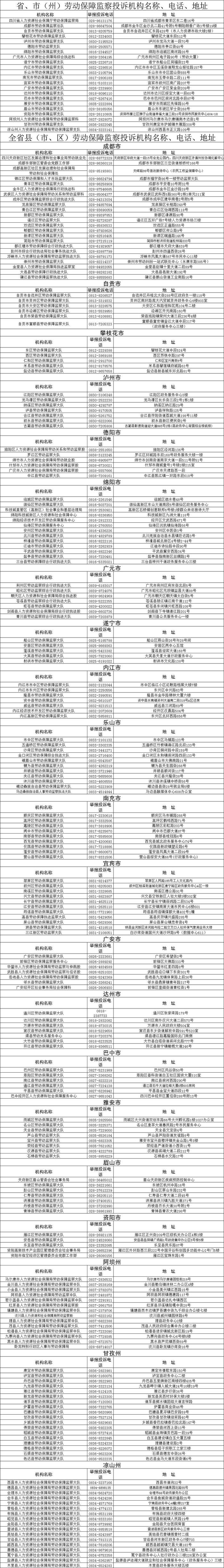 遭遇欠薪怎么办？四川公布欠薪投诉举报渠道