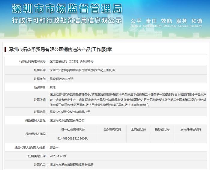 深圳市拓杰凯贸易有限公司销售违法产品(工作服)案