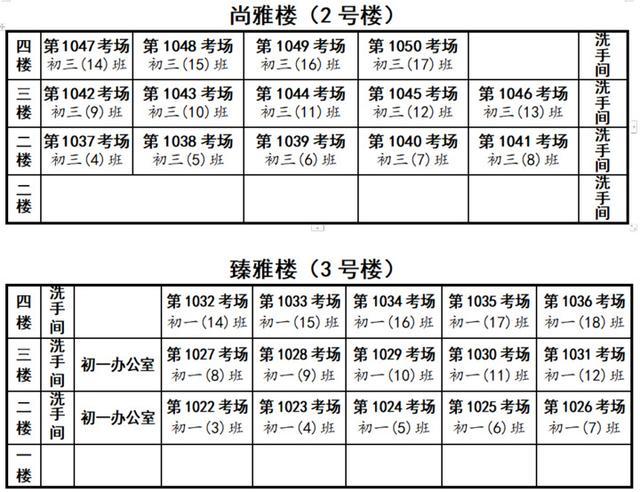 本周六开考！考研人，南京考点分布图来了，明天可看考点