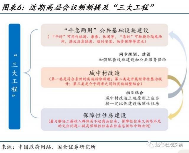 土地出让收入修复能否持续？——11月财政数据点评