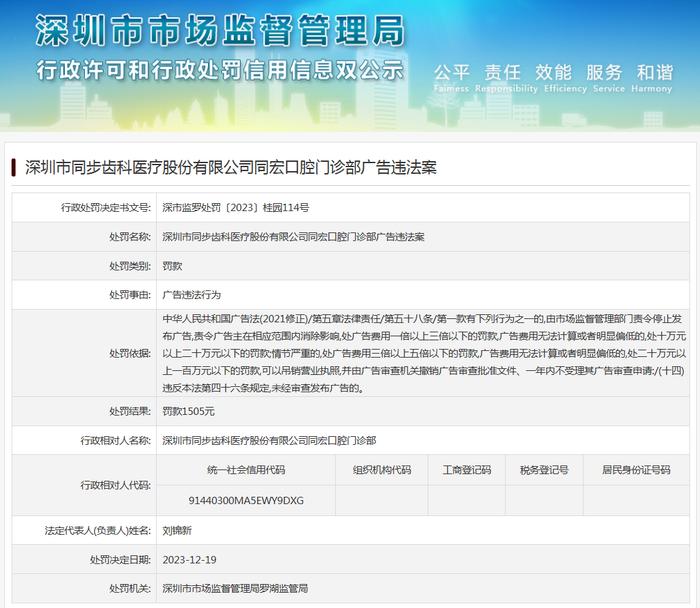 深圳市同步齿科医疗股份有限公司同宏口腔门诊部广告违法案