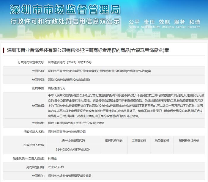 深圳市百业首饰包装有限公司销售侵犯注册商标专用权的商品(六福珠宝饰品盒)案