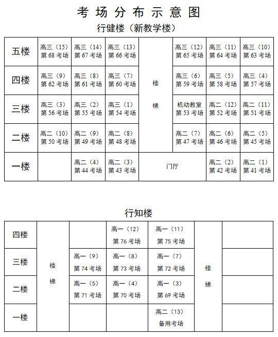 本周六开考！考研人，南京考点分布图来了，明天可看考点