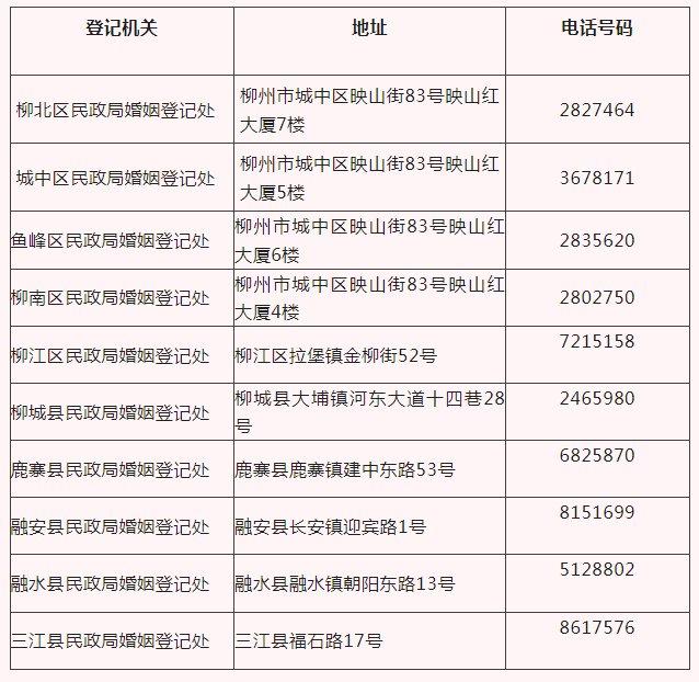 柳州市民政局宣布：2024年起元旦等节假日都能登记结婚！