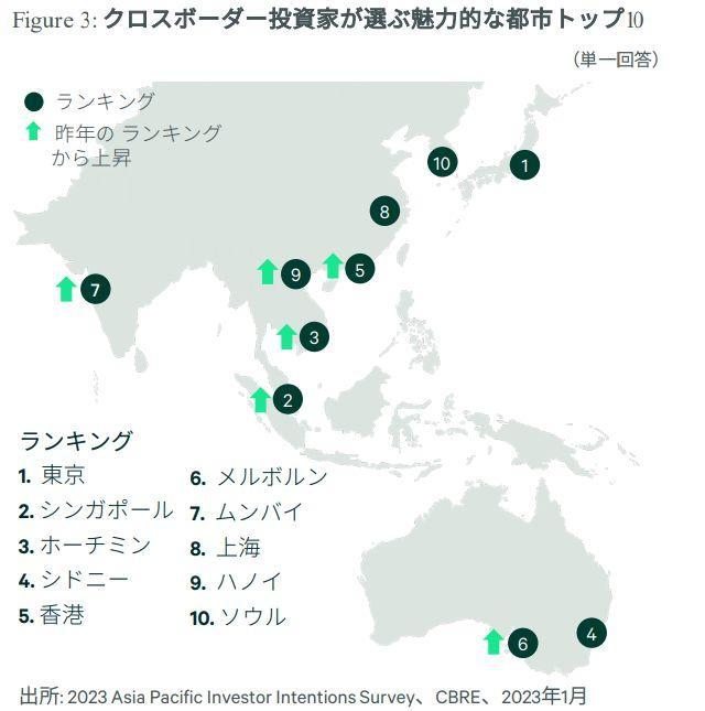 日本首都圈房价一年暴涨36%、东京23区暴涨50%，新公寓均价突破1亿日元!