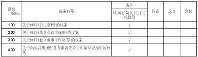 中钢国际工程技术股份有限公司第九届董事会第三十七次会议决议公告