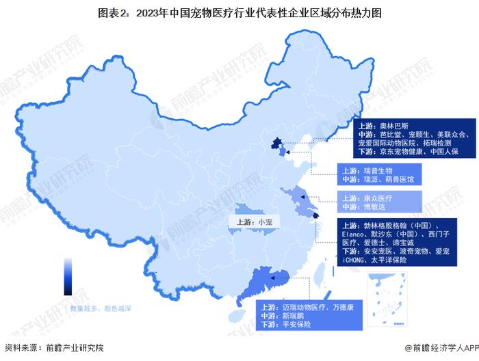 【行业深度】洞察2023：中国宠物医疗行业竞争格局及市场份额(附市场集中度、企业竞争力分析等)