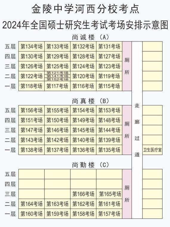 本周六开考！考研人，南京考点分布图来了，明天可看考点