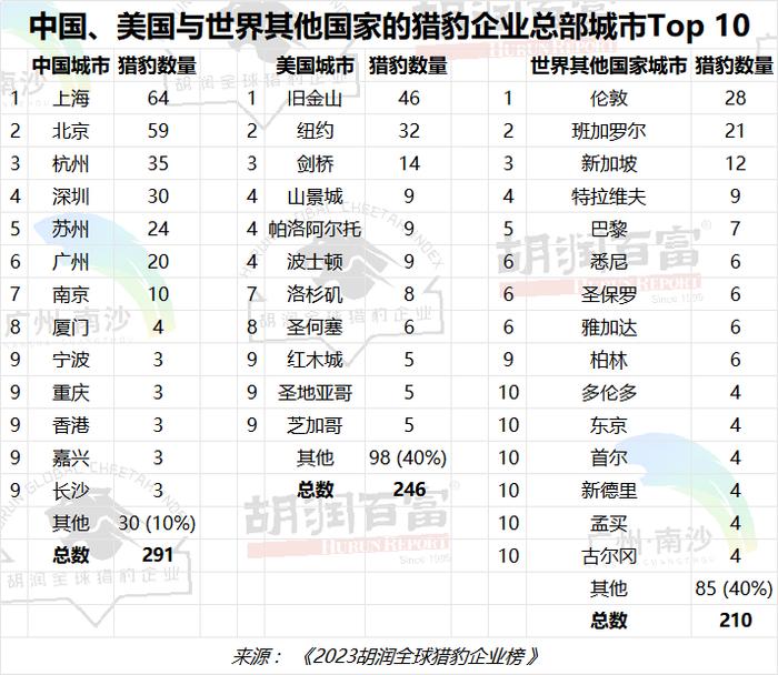 城市24小时 | 这个超级大省，获批两个“国家级”